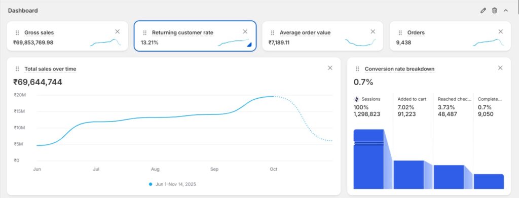 whatsapp image 2025 11 16 at 2.47.16 pm (1)