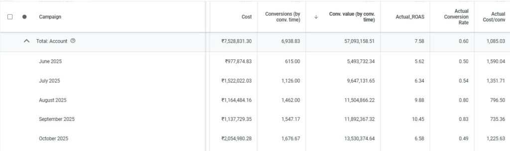 whatsapp image 2025 11 16 at 3.35.04 pm (1)